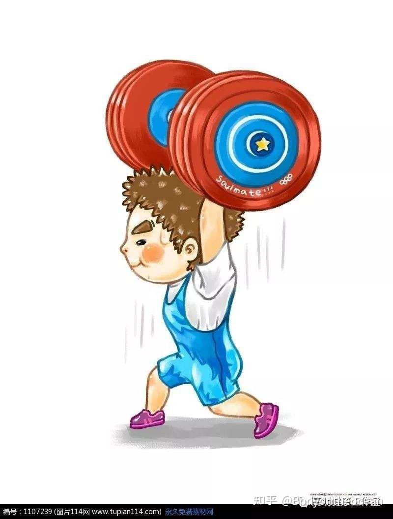 无氧运动,早知道! - 知乎