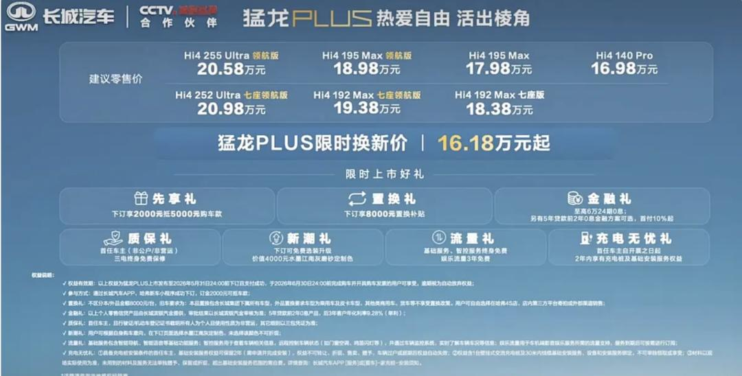 长城哈弗猛龙PLUS正式上市 限时焕新价16.18万元起