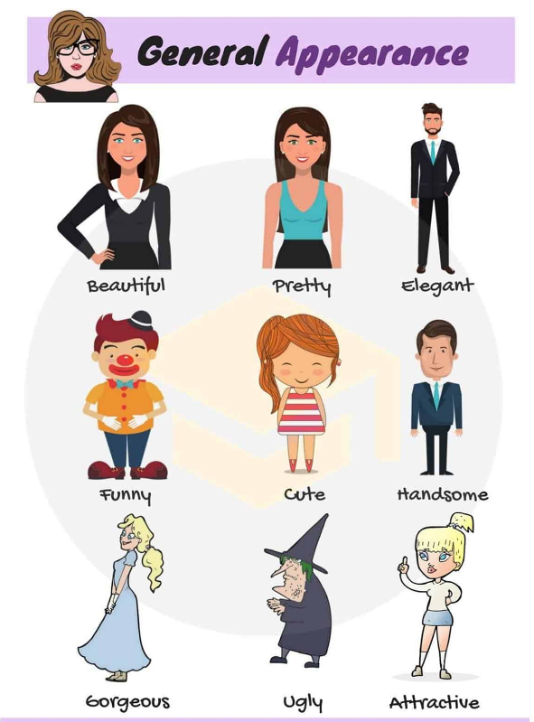 雅思口语描述人整体外表的简单用词