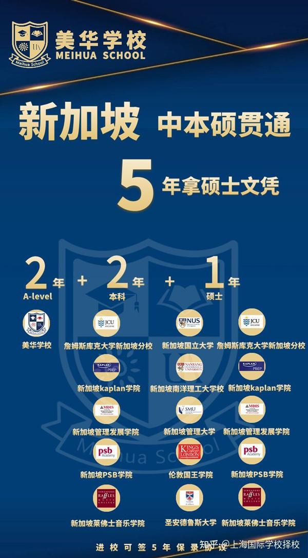 中考后新选择国际高本贯通56年拿世界名校文凭