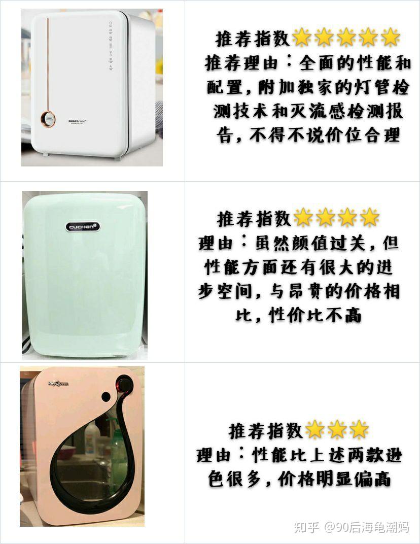 小编翻阅了类似测评文章,基本都测评的smartcare三代