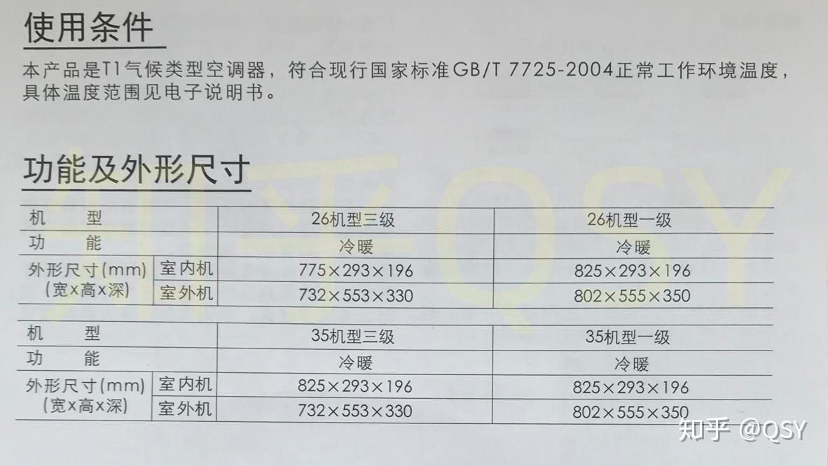 格力空调1.5匹 报价表图片