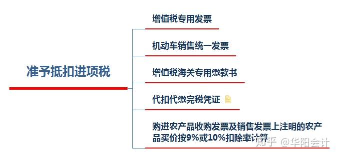 农产品配送公司：供应链上的新星