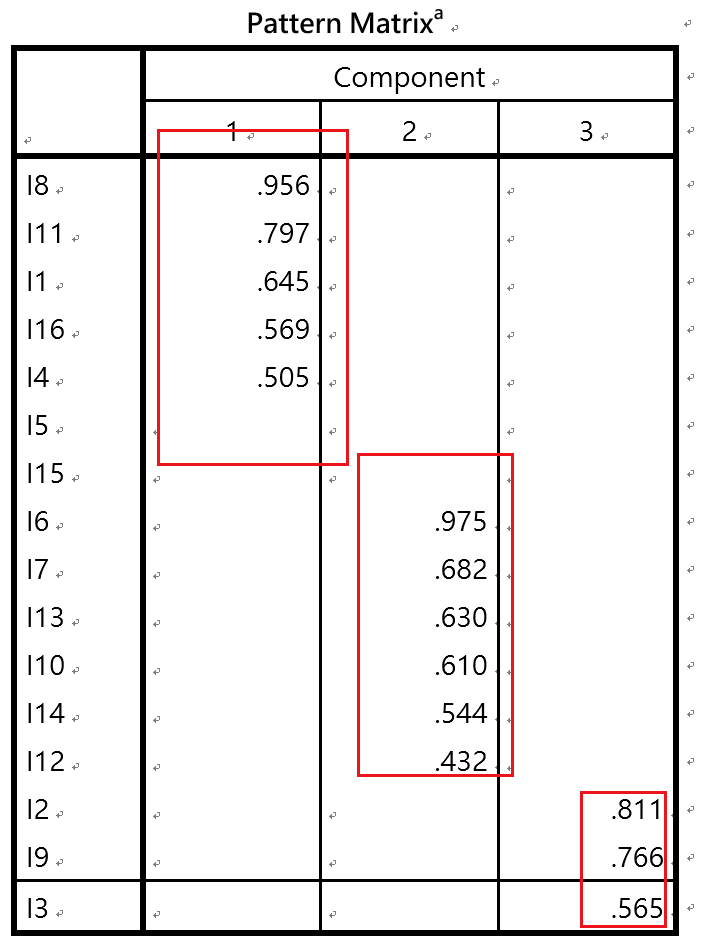 统计学KeyWords - 知乎