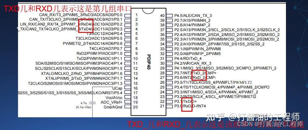 学习笔记|串口与PC通信的接线|移植驱动程序|串口通信实战|STC32G单片机视频开发教程(冲哥)|第二十一集(上):串口与PC通信 - 知乎