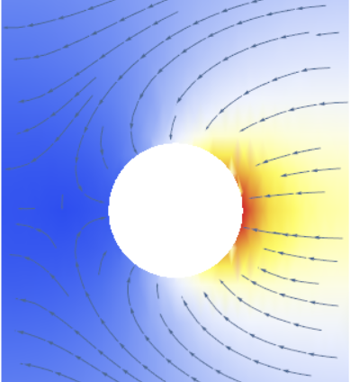 mathematica中静电场问题