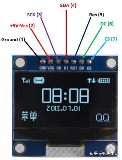 单色0.96英寸OLED显示屏原理介绍 - 知乎