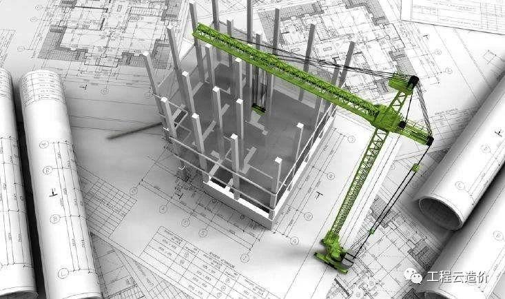 施工技术措施费和施工组织措施 v2-5496069859a90b62ba65a918a3442d1b_1440w.jpg?source=172ae18b