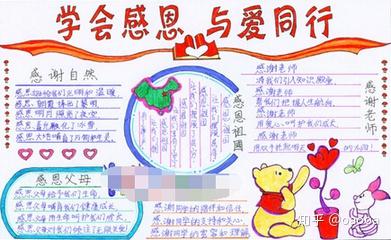 thanksgiving day,感恩节中文英语手抄报内容,素材,模板