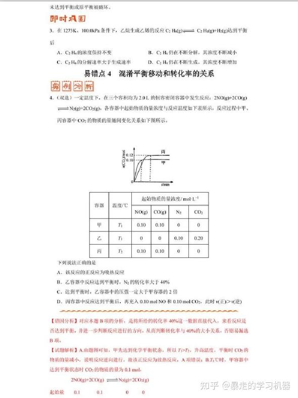 高考化学难点 化学反应速率和化学平衡易错点分析汇总 速来掌握 知乎