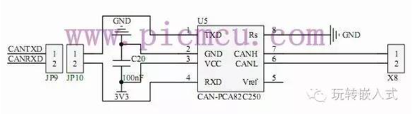 CAN接口典型电路分析及应用 - 知乎