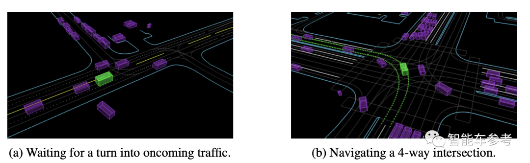 Waymo Maproute Gradient Waymo最新最强自动驾驶模拟器,刚刚对外开源了 - 知乎