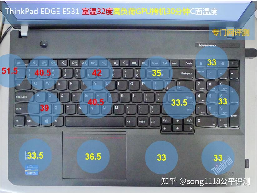 thinkpad e531配置图片