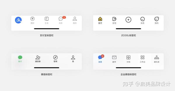 导航到项目文件夹。(导航到其他项目)