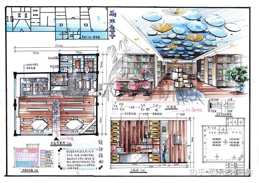 室内快题丨阅读空间(书店书吧书房)专题作品集锦/环艺考研狗 - 知乎