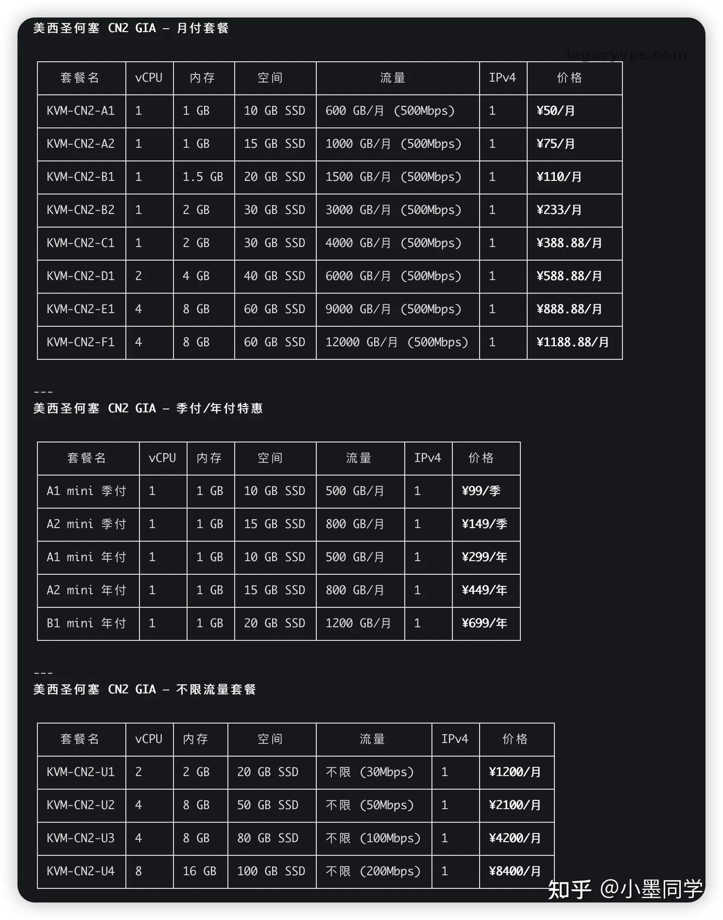 别再手动翻商家页了：我用 Claude Code + XCrawl 抓了一套 VPS 数据采集流程 - 知乎