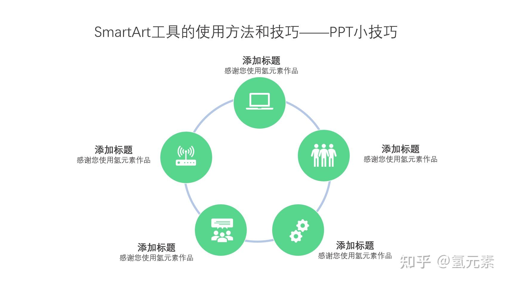 smartart工具的使用方法和技巧ppt小技巧