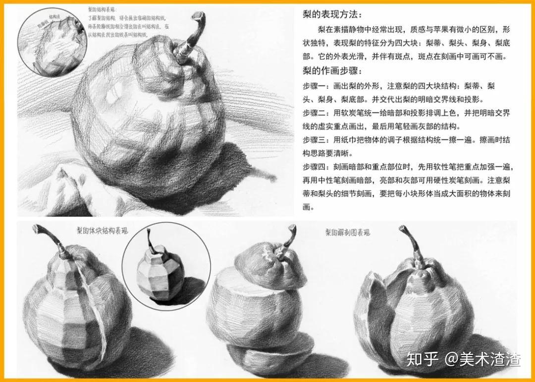 ④画梨子还有一个重点就是它的"梨窝"这一块的处理,这个部分如果像