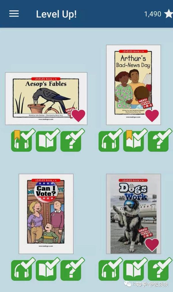 KIDS AZ (RAZ reading AZ )使用攻略，看这篇就够了！RAZ铁粉收藏版 知乎