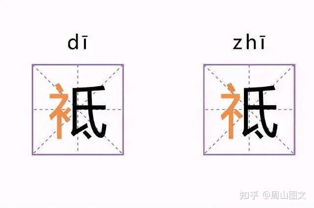 带礻的字大多与什么有关，如何分辨衤和礻？ - 知乎
