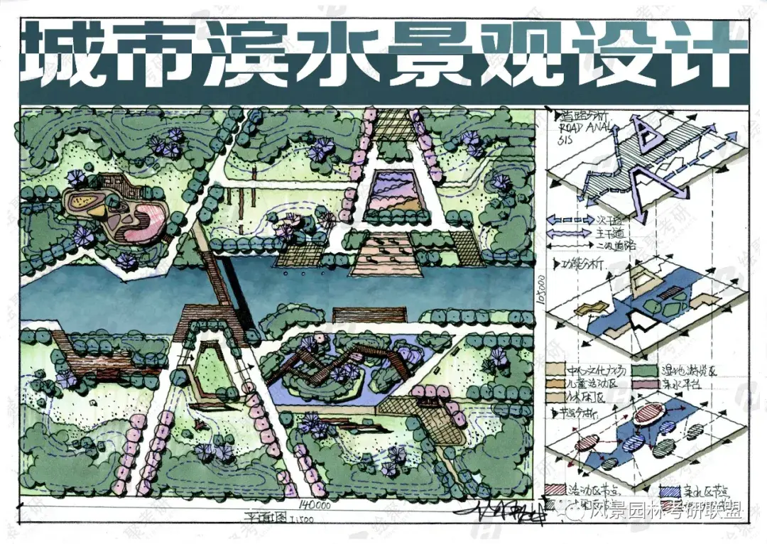 设计方法|滨水景观驳岸线的26个设计手法 - 知乎