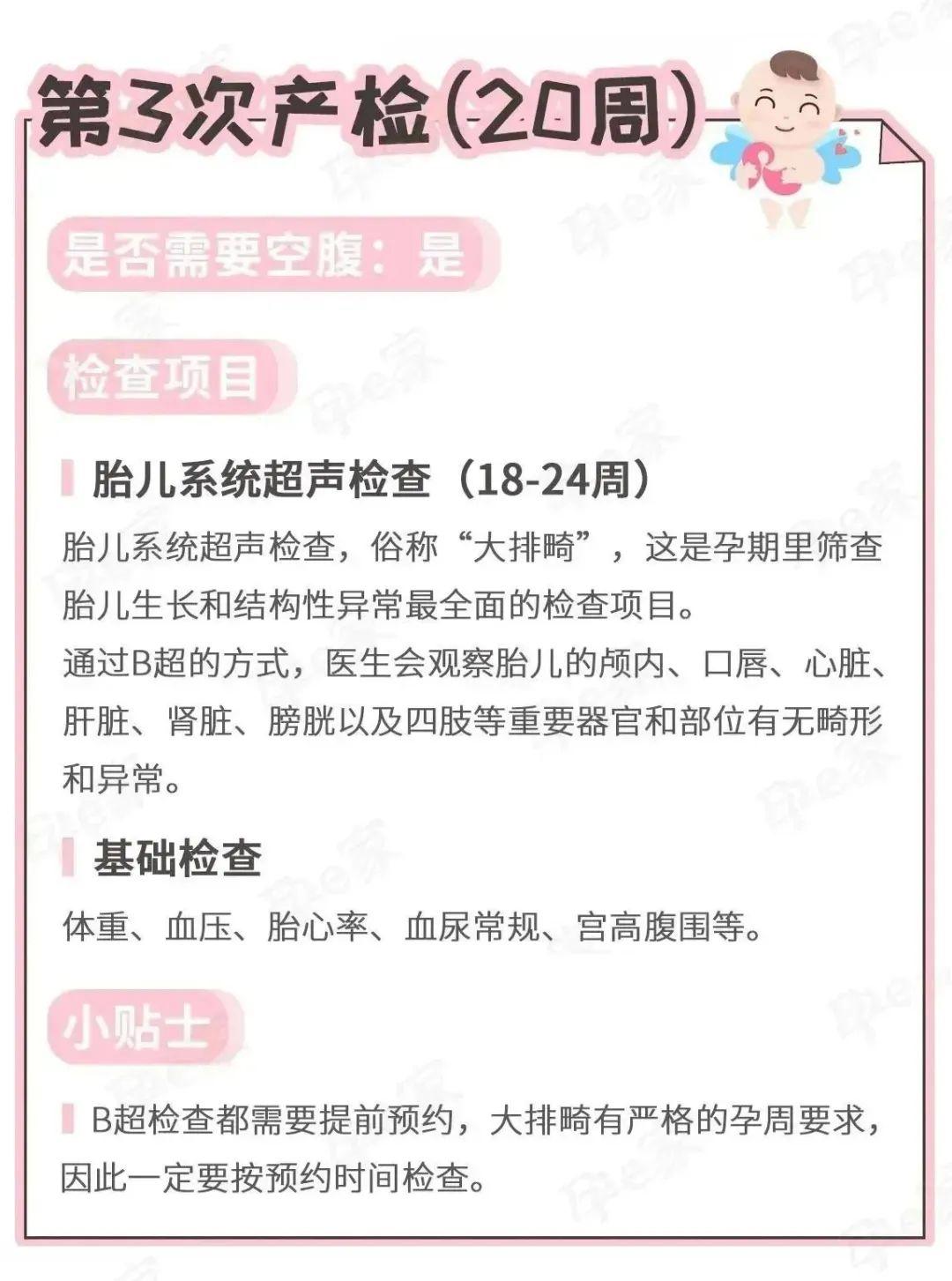 史上最全产检流程，超详细省心！（附流程图） - 知乎