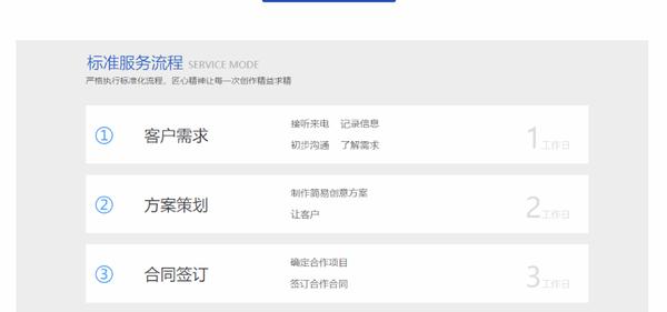 动图封面