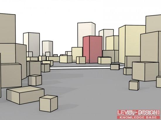 关卡3D-关卡设计中的构成 Composition in Level Design - 知乎