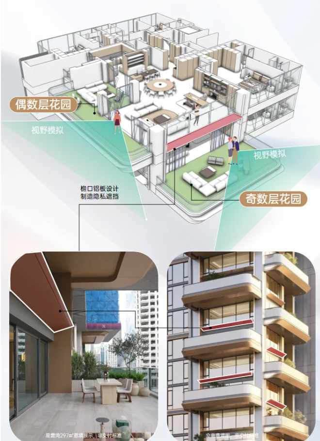 第四代豪宅项目鉴赏丨解码重庆香港&华润观宸的顶豪基因,每一寸空间都藏着未来生活答案 - 知乎
