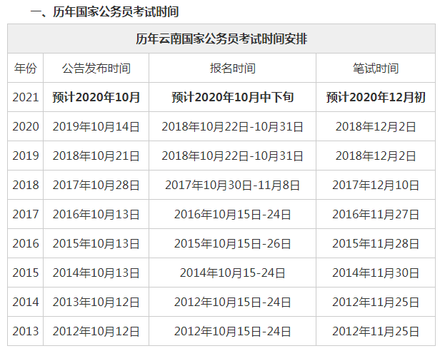 2021國家公務員考試時間是什麼時候國考備考時間需要多久