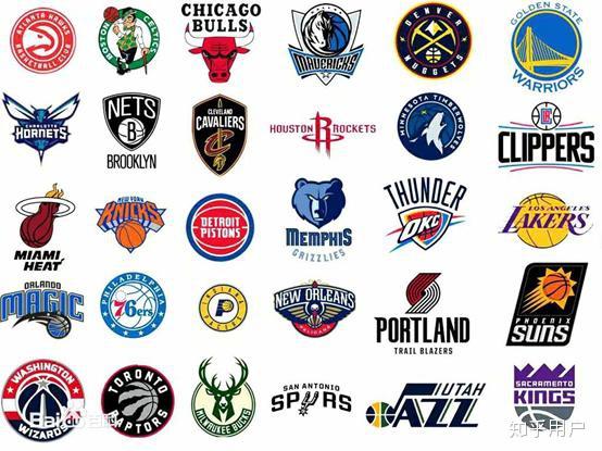 nba球队标志，NBA球队标志