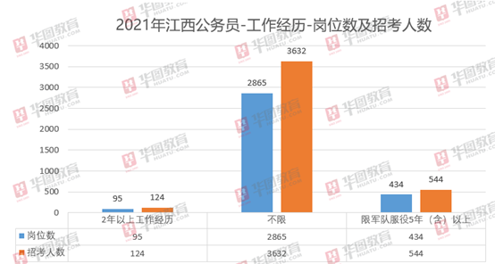 三门峡21年人口_三门峡天鹅湖图片(3)