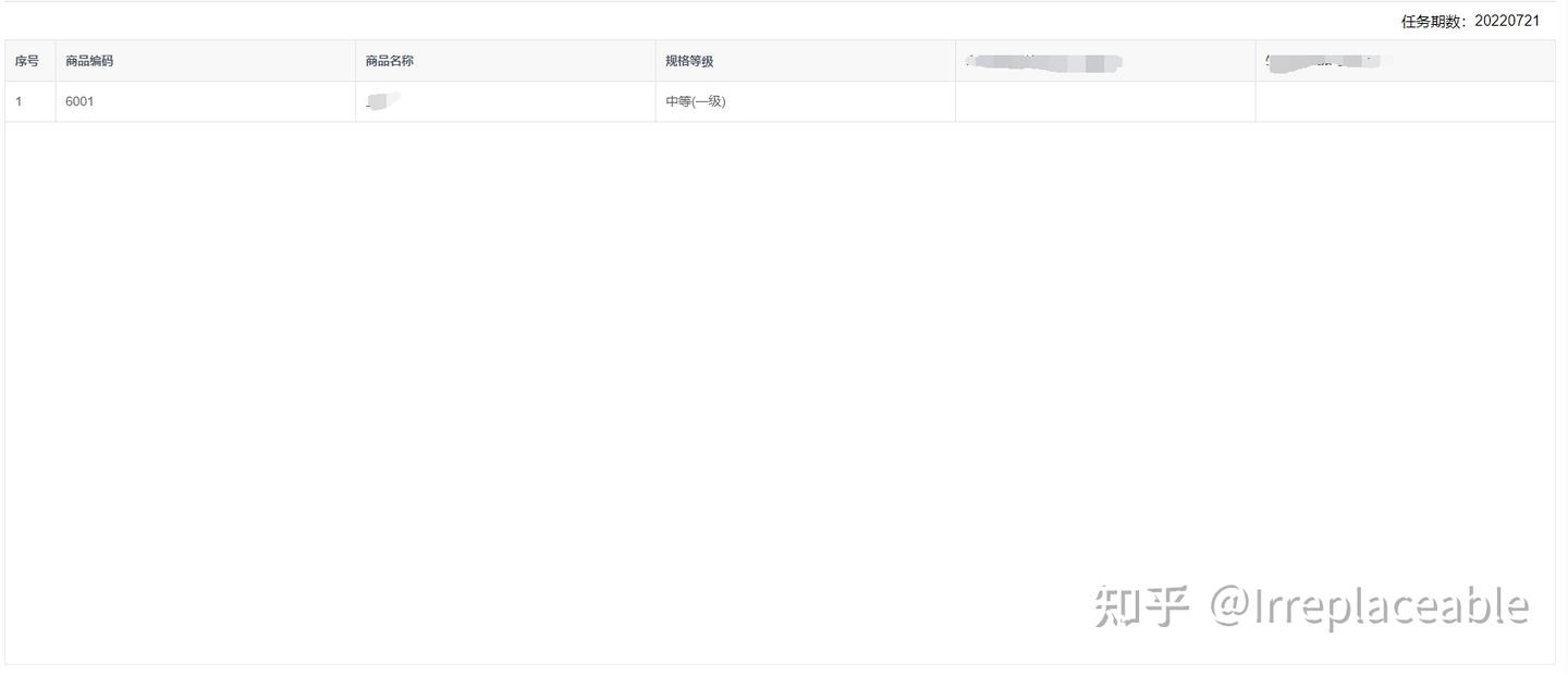 elementUI 中el-table的fixed属性导致表格错位的问题 - 知乎