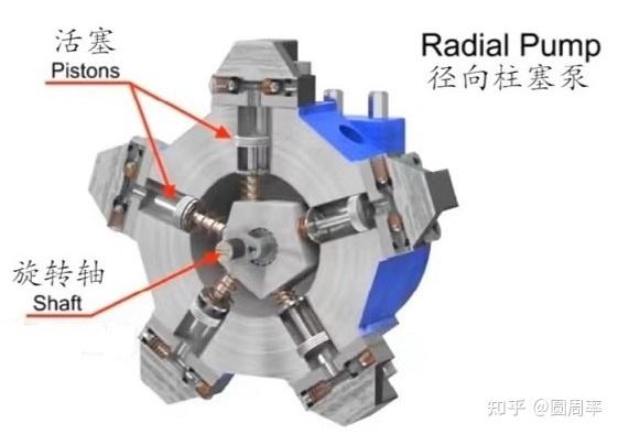 柱塞泵下阀瓣图片