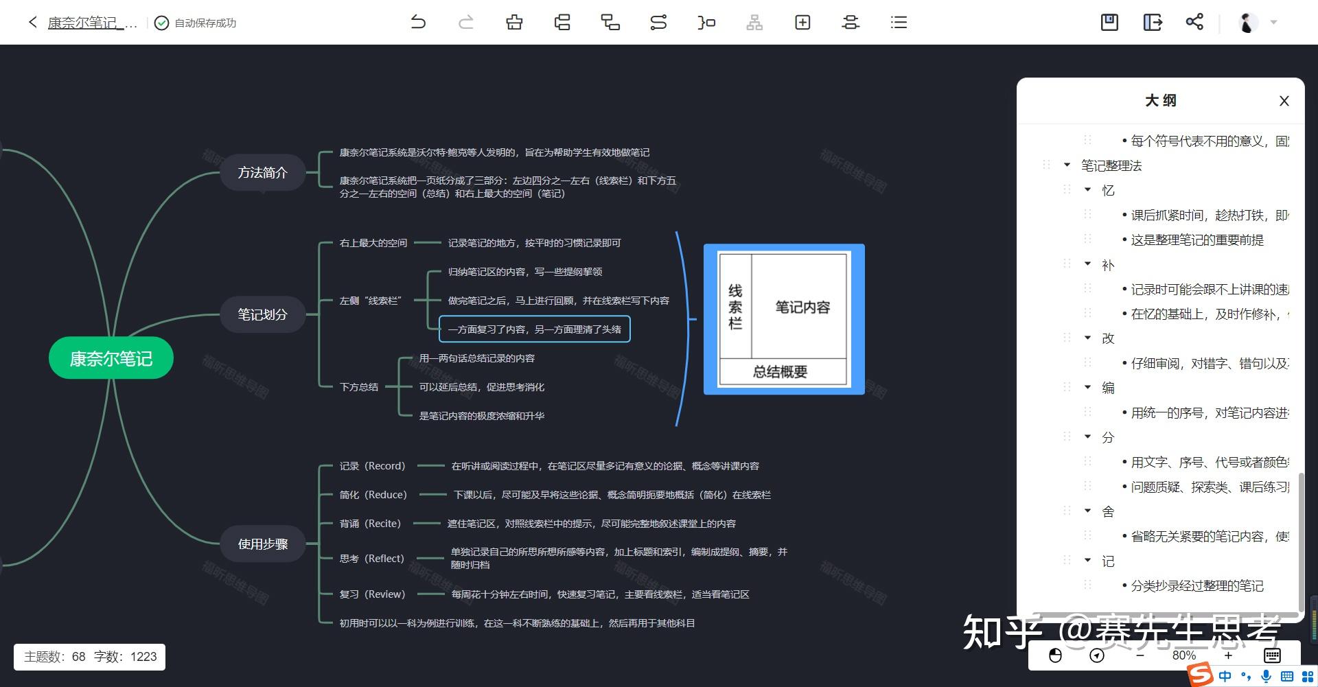 有哪些好用的思維導圖軟件工具推薦? - 知乎