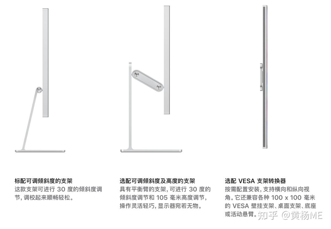Studio Display 一个月体验：最适合Mac的显示器，但未必适合你 - 知乎