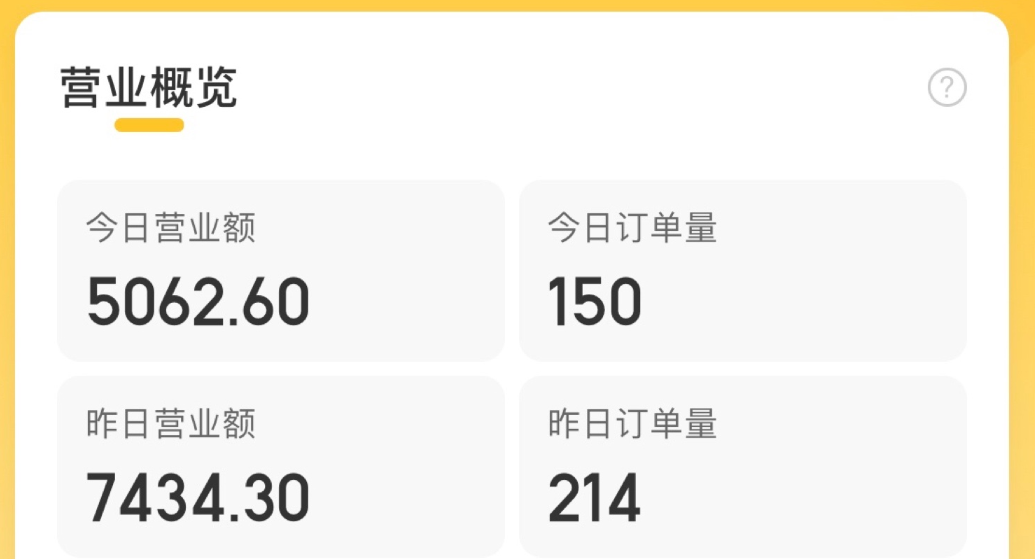 什么是营业额是不是利润 v2-54eb3ffb9c56e3bddb6f2039d0fded8a_1440w.jpg?source=172ae18b