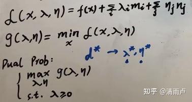 六万字总结机器学习面试问题 六万字总结机器学习面试问题