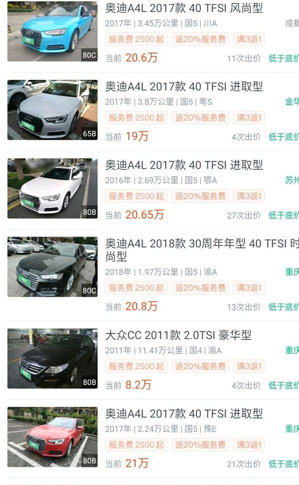 二十万买豪华二手车 该怎么选 全网搜