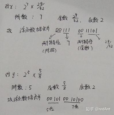 【刷题】计算机组成原理--数据的表示及其运算(转)