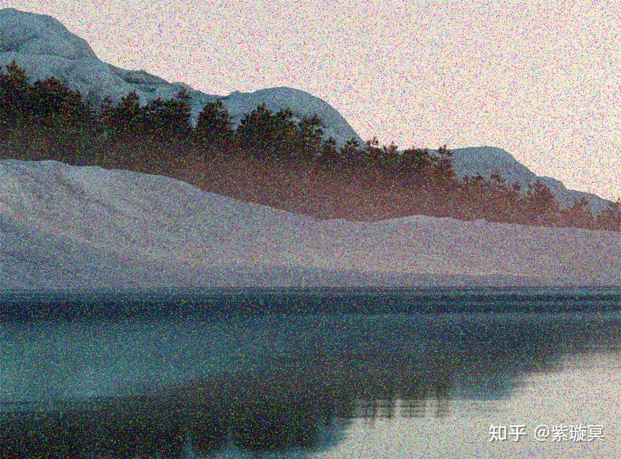 用Python实现图像噪声、去噪基本方法 - 知乎