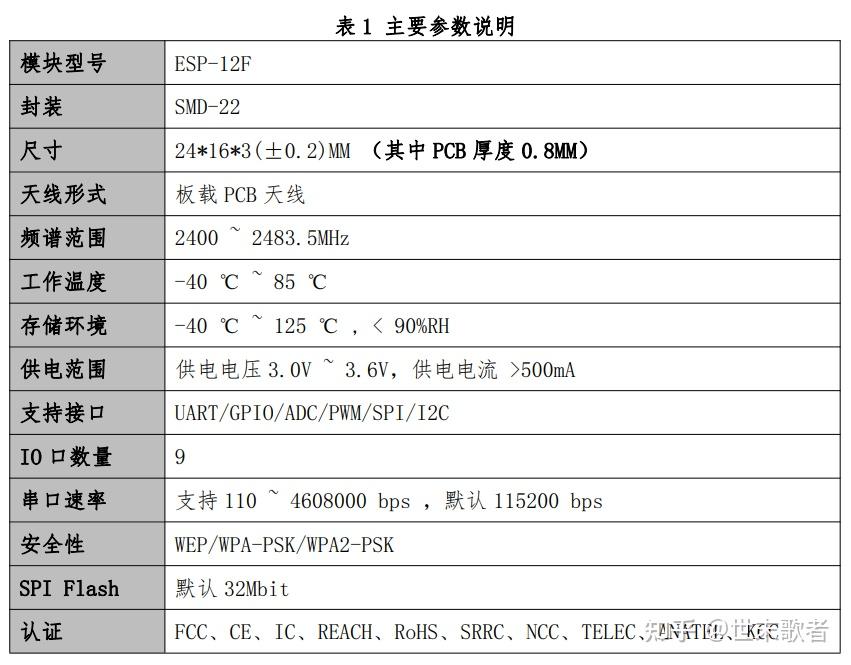  esp8266 12f 
