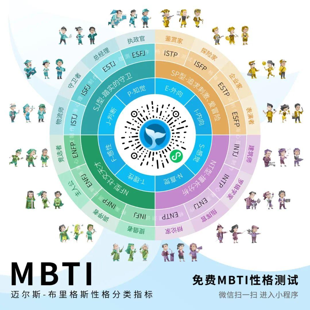 isfj人格分析图图片