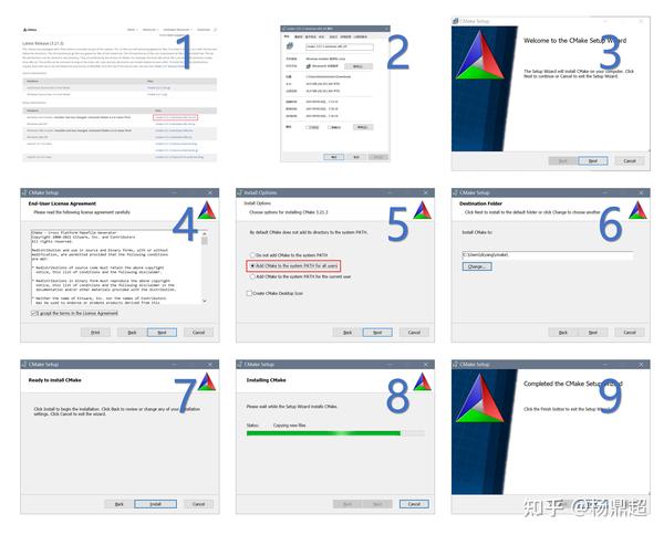 WindowsMinGWCMakeOpenCV 配置 知乎