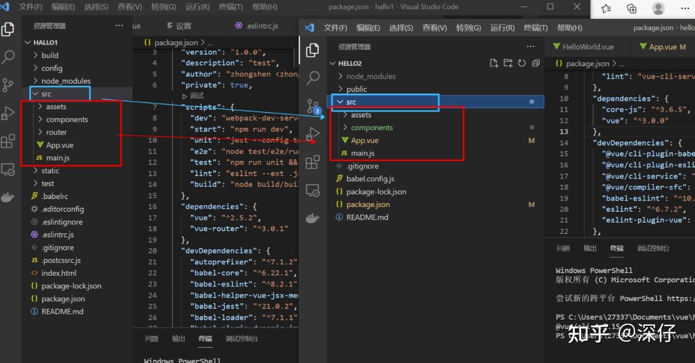 vue create 和vue init webpack的区别 - 知乎