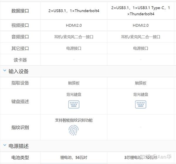 宏碁非凡s3plus参数图片