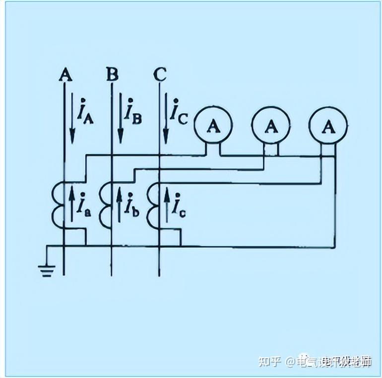 ▌05 三臺電流互感器角形接線三臺電流互感器角形接線方式,適用於配合