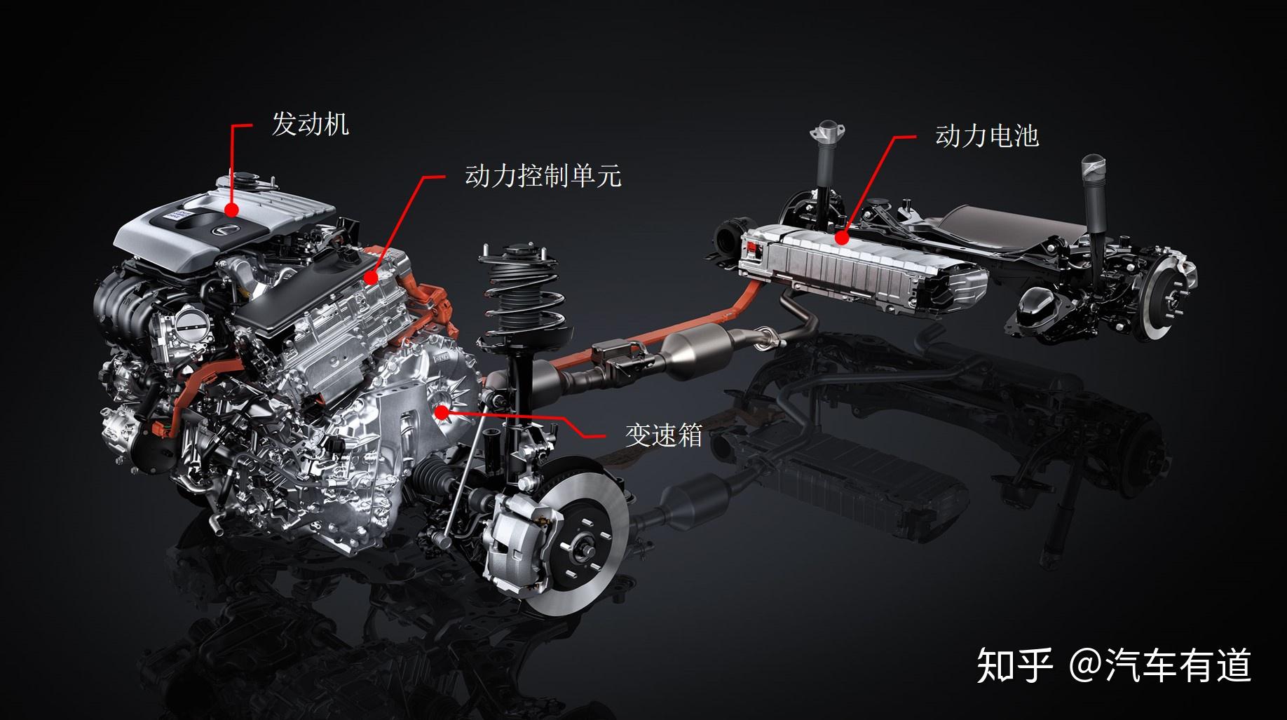 被专家玩坏的丰田混动系统ths断代