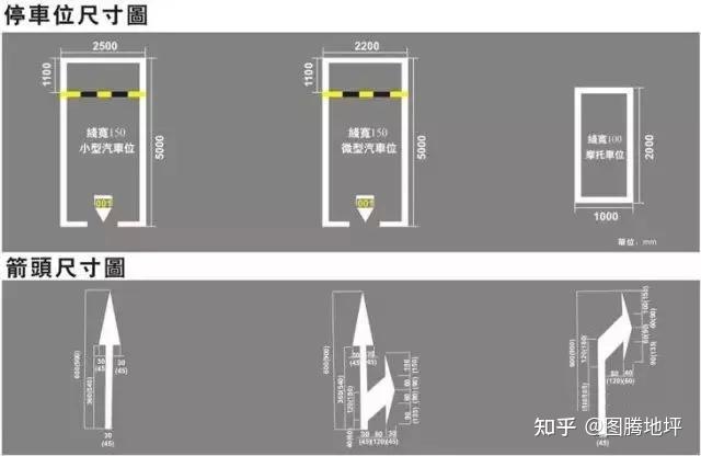 停车场车位划线标准尺寸是多少