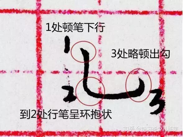 少儿练字训练课程 18个基本笔画运笔示意图 - 知乎